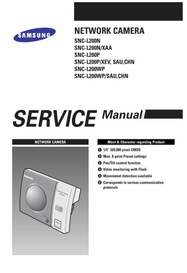SNC-L200N, SNC-L200P, SNC-L200WP